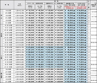 激安だけじゃない！リクシルのサイクルポー... リクシル,ネスカRミニ,価格表,サイクル...