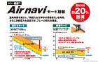 Air naviモード搭載 Air naviモード搭載