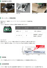 電子ジグソー CJ160V 特長 電子ジグソー CJ160V 特長