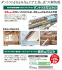 ダントツの打込み力&エア工具に近づく軽快感 ダントツの打込み力&エア工具に近づく軽快感