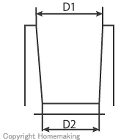 適用U字溝及び参考寸法 適用U字溝及び参考寸法