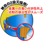 独自の2段刃採用 独自の2段刃採用