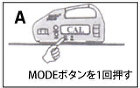 MODEボタンを1回押す MODEボタンを1回押す