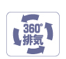 360°排気 360°排気
