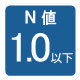 N値1.0以下 N値1.0以下