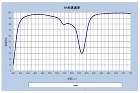 検査用メガネ 検査用メガネ