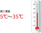 外気温 外気温