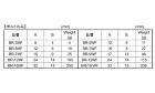 丸カンボルト(ボルトのみミリねじ 3.0 丸カンボルト(ボルトのみミリねじ 3.0