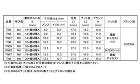 ターンナット(SN6S材質SUS 4.0 ターンナット(SN6S材質SUS 4.0
