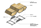 CLT,建築ユニット,システム建築,wood chain,woodchain,モノコック構造,構造ダイアグラム