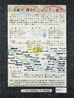 作品:多摩川 橋のミュージアム化!? 作品:多摩川 橋のミュージアム化!?