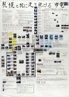 作品:札幌と共に走り続ける市電 作品:札幌と共に走り続ける市電
