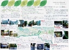 作品:国分寺崖線と緑 作品:国分寺崖線と緑