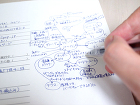 設計事務所との家づくりについて 設計事務所との家づくりについて