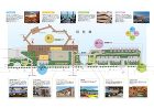 滋賀県大津市 ジュネーブ構想 提案書 滋賀県大津市 ジュネーブ構想 提案書