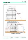 建築基準法への適合性 高さ制限 建築基準法への適合性 高さ制限