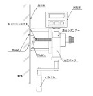 外装タイル等の引張試験器