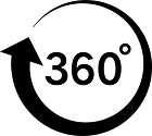 360度 360度
