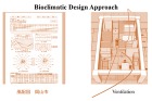 WORKS│新谷建築設計事務所 works/img/0204/10.jpg