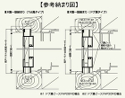三和シャッター 単体雨戸 FA型|職人の... サンワ FA型 単体雨戸 三和シャッター