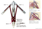 MN21 トメ一発 角度職人::TK-0... TK-01