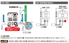 NICHIDO(日動) デジタルインバー... 単相100V 接続方法