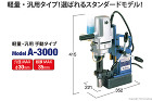 日東工器 アトラエース::A-3000|... アトラエース