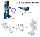 シブヤ ダイモドリル: 他:HH1531... 専用スタンド取付後、TSH-165として...