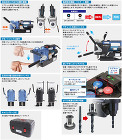 日東工器 アトラエース(低丈型)::LO... アトラエース