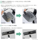 樹脂タンク内形状ストレート化によりスムーズなゴミ捨て