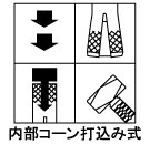 サンコーテクノ シーティーアンカーSCT... 内部コーン打込み式グリップアンカー