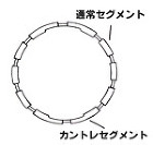 シブヤ　SSSビット(B)　1インチ: ... SSSビット