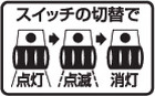 NICHIDO(日動)　限定品　スーパー... スーパーLEDライト