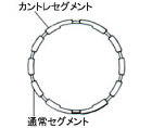 シブヤ　ライトビット(湿式専用)　M27... カントレタイプ