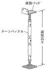 ワン・ツゥ・スリー 鋼製床束 110?1... 鋼製床束