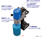 シブヤ ダイモドリル: 他:TS-165... 使いやすいコンパクトボディを維持したまま...