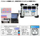高輝度LED発光状況表示色　液晶表示機能キー