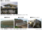 萩原工業 国産品 ターピー防災・減災シー... 用途