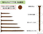 ウッドデッキ材用ビス WD