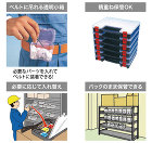 ジェフコム ベルトパーツボックスミニ::... 特長