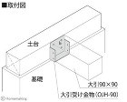 大引受け金物 90角用 大引受け金物 90角用