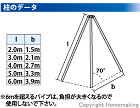 バイタル工業 Vハンガー(三脚用ヘッド)... 柱のデータ