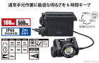 タジマツール　キープジャスト ブースト5... KJS50A-H30