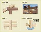 伝統構法の家【大阪 ふじもと工務店】 折置き組み、渡りあご、石端たて