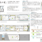 自在平面の家