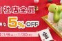 施工事例の記事一覧 | 環境生活ブログ 【終了】自社店全商品5％OFF！