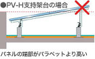 太陽光パネル設置工法｜防水｜製品・開発｜... PV-H支持架台の場合 パネルの端部がパ...