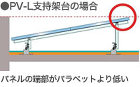 太陽光パネル設置工法｜防水｜製品・開発｜... PV-L支持架台の場合 パネルの端部がパ...