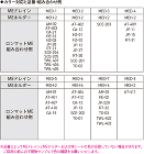 MEドレイン | ビニル床シート | 床... https://www.lonseal.co.jp/wpcms/wp-content/uploads/2023/02/bb333e0f3b137c16b92627881d94285b.jpg