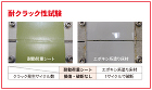 すぐれた耐クラック性 すぐれた耐クラック性